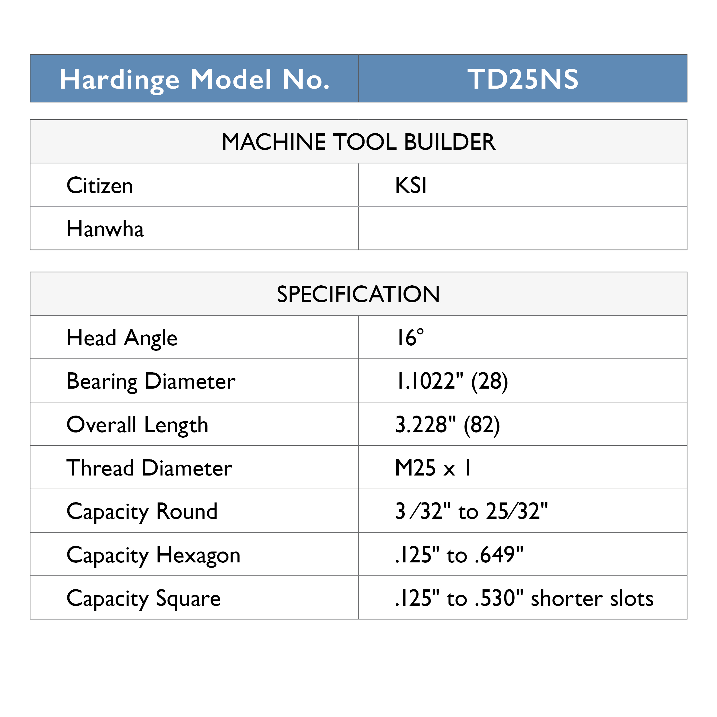 TD25NS Hex, Steel, Swiss Guide Bushing